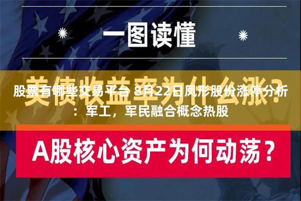 股票有哪些交易平台 8月22日凤形股份涨停分析：军工，军民融合概念热股