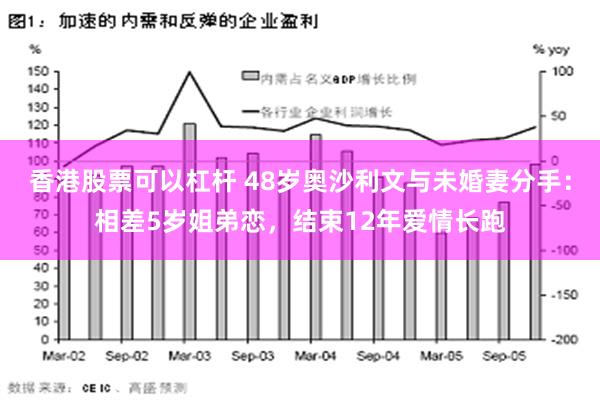 香港股票可以杠杆 48岁奥沙利文与未婚妻分手：相差5岁姐弟恋，结束12年爱情长跑