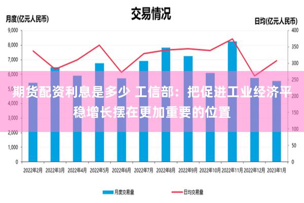 期货配资利息是多少 工信部：把促进工业经济平稳增长摆在更加重要的位置