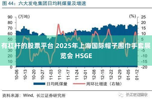 有杠杆的股票平台 2025年上海国际帽子围巾手套展览会 HSGE