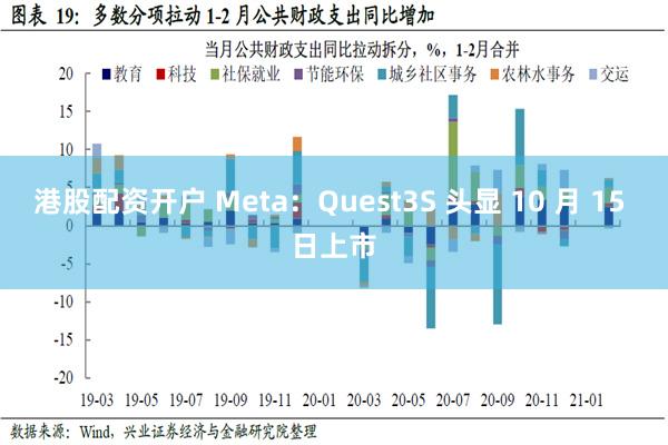 港股配资开户 Meta：Quest3S 头显 10 月 15 日上市