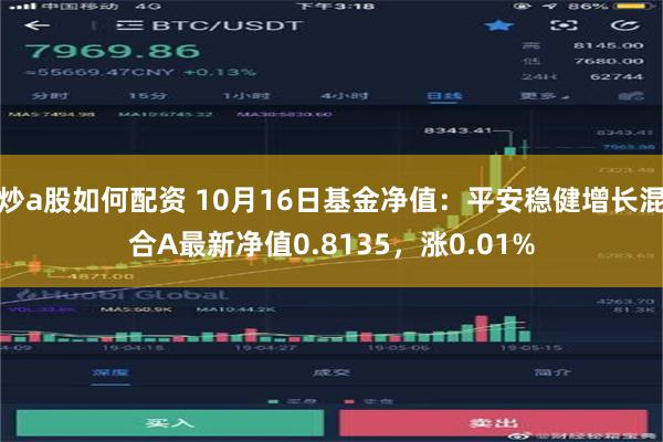 炒a股如何配资 10月16日基金净值：平安稳健增长混合A最新净值0.8135，涨0.01%