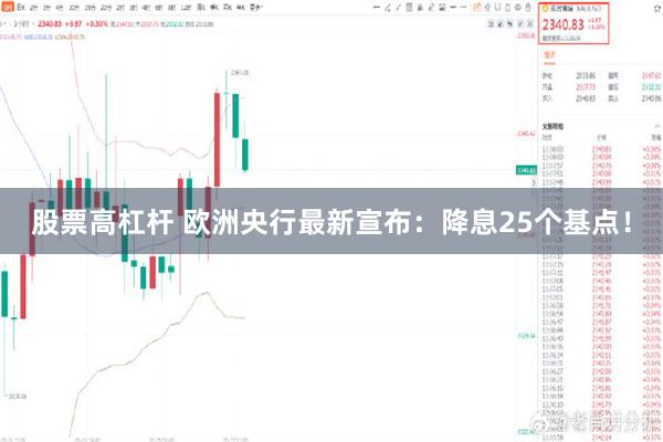 股票高杠杆 欧洲央行最新宣布：降息25个基点！