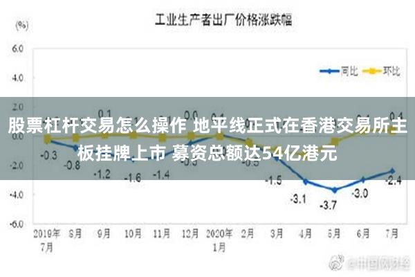 股票杠杆交易怎么操作 地平线正式在香港交易所主板挂牌上市 募资总额达54亿港元