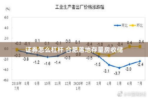 证券怎么杠杆 合肥落地存量房收储