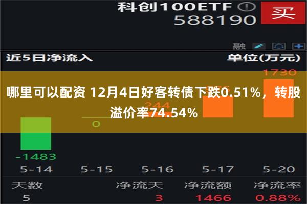 哪里可以配资 12月4日好客转债下跌0.51%，转股溢价率74.54%