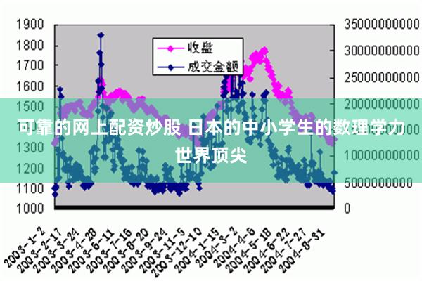 可靠的网上配资炒股 日本的中小学生的数理学力世界顶尖