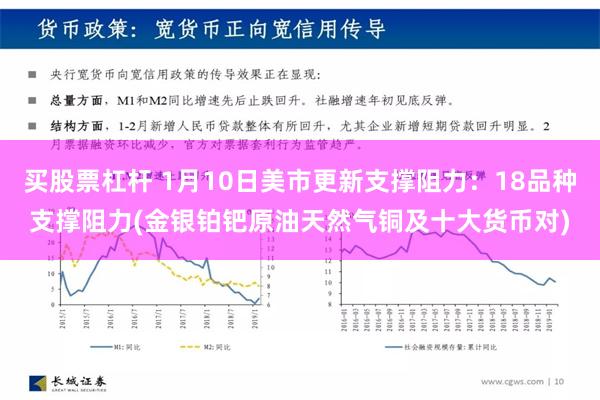 买股票杠杆 1月10日美市更新支撑阻力：18品种支撑阻力(金银铂钯原油天然气铜及十大货币对)