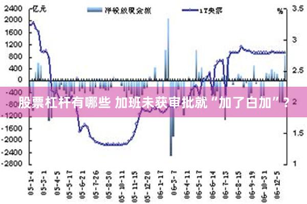 股票杠杆有哪些 加班未获审批就“加了白加”？